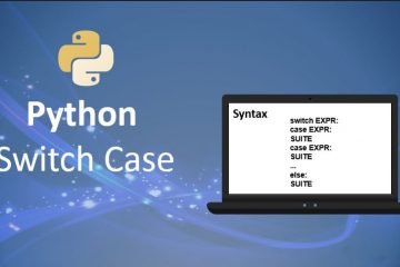 Python implement switch case