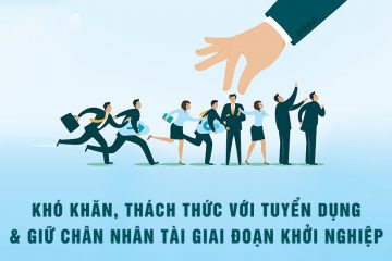 Kinh nghiệm quản trị nhân sự cho nhà khởi nghiệp